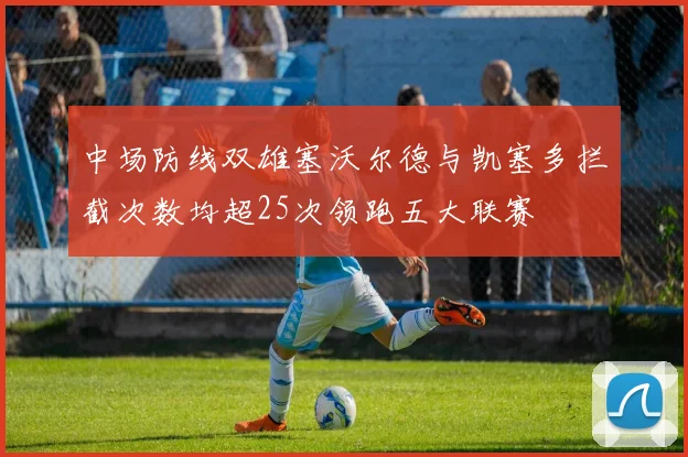 中场防线双雄塞沃尔德与凯塞多拦截次数均超25次领跑五大联赛