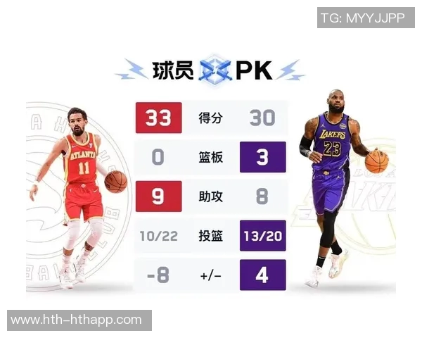 湖人队实力分析：与掘金火箭同级别但潜力波动更大